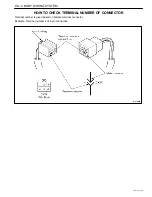 Предварительный просмотр 910 страницы Daewoo MATIZ Service Manual