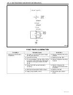 Предварительный просмотр 980 страницы Daewoo MATIZ Service Manual