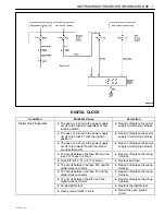 Предварительный просмотр 981 страницы Daewoo MATIZ Service Manual