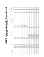 Preview for 12 page of Daewoo MC-5911SC Service Manual