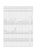 Предварительный просмотр 15 страницы Daewoo MC-5911SC Service Manual