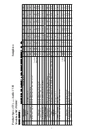 Preview for 7 page of Daewoo MC-5920SC Service Manual