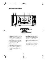 Preview for 7 page of Daewoo MCD1110ST Instruction Manual & Cooking Manual