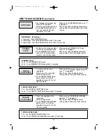 Preview for 15 page of Daewoo MCD1110ST Instruction Manual & Cooking Manual