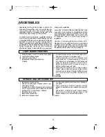 Preview for 19 page of Daewoo MCD1110ST Instruction Manual & Cooking Manual