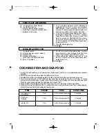 Preview for 23 page of Daewoo MCD1110ST Instruction Manual & Cooking Manual