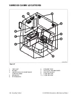 Preview for 68 page of Daewoo Mega 200-V Operation And Maintenance Manual