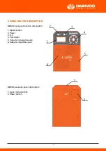 Предварительный просмотр 8 страницы Daewoo MINIDW Series User Manual