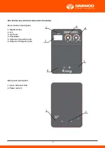 Preview for 10 page of Daewoo MINIDW Series User Manual