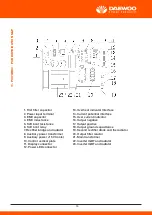 Предварительный просмотр 16 страницы Daewoo MINIDW Series User Manual