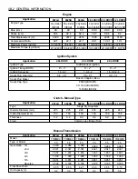 Preview for 16 page of Daewoo MUSSO Service Manual