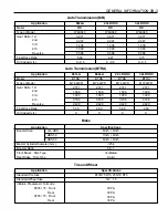 Предварительный просмотр 17 страницы Daewoo MUSSO Service Manual