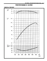 Предварительный просмотр 67 страницы Daewoo MUSSO Service Manual