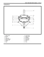 Предварительный просмотр 98 страницы Daewoo MUSSO Service Manual