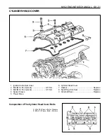 Предварительный просмотр 106 страницы Daewoo MUSSO Service Manual