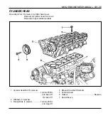 Предварительный просмотр 110 страницы Daewoo MUSSO Service Manual