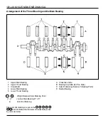 Предварительный просмотр 123 страницы Daewoo MUSSO Service Manual