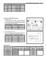 Предварительный просмотр 124 страницы Daewoo MUSSO Service Manual