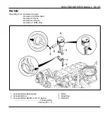 Предварительный просмотр 160 страницы Daewoo MUSSO Service Manual