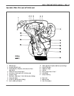 Предварительный просмотр 210 страницы Daewoo MUSSO Service Manual