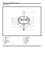 Предварительный просмотр 217 страницы Daewoo MUSSO Service Manual