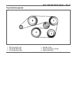 Предварительный просмотр 220 страницы Daewoo MUSSO Service Manual