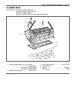 Предварительный просмотр 230 страницы Daewoo MUSSO Service Manual