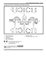 Предварительный просмотр 246 страницы Daewoo MUSSO Service Manual