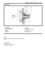 Предварительный просмотр 379 страницы Daewoo MUSSO Service Manual