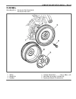 Предварительный просмотр 397 страницы Daewoo MUSSO Service Manual