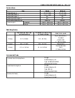 Предварительный просмотр 437 страницы Daewoo MUSSO Service Manual