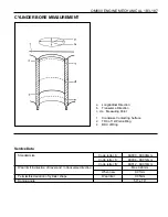 Предварительный просмотр 491 страницы Daewoo MUSSO Service Manual