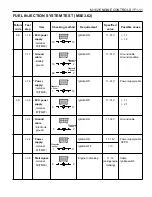 Предварительный просмотр 583 страницы Daewoo MUSSO Service Manual