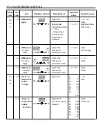 Предварительный просмотр 584 страницы Daewoo MUSSO Service Manual