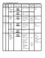 Предварительный просмотр 586 страницы Daewoo MUSSO Service Manual