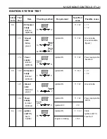 Предварительный просмотр 593 страницы Daewoo MUSSO Service Manual