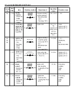 Предварительный просмотр 596 страницы Daewoo MUSSO Service Manual