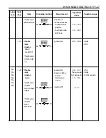 Предварительный просмотр 599 страницы Daewoo MUSSO Service Manual