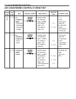 Предварительный просмотр 600 страницы Daewoo MUSSO Service Manual