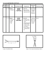 Предварительный просмотр 606 страницы Daewoo MUSSO Service Manual