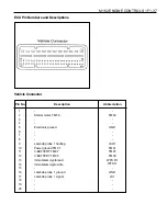 Предварительный просмотр 609 страницы Daewoo MUSSO Service Manual