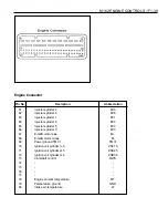 Предварительный просмотр 611 страницы Daewoo MUSSO Service Manual