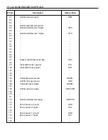 Предварительный просмотр 612 страницы Daewoo MUSSO Service Manual