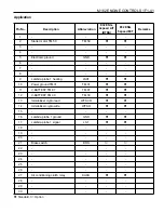 Предварительный просмотр 613 страницы Daewoo MUSSO Service Manual