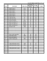 Предварительный просмотр 615 страницы Daewoo MUSSO Service Manual