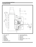 Предварительный просмотр 636 страницы Daewoo MUSSO Service Manual