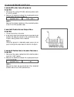 Предварительный просмотр 638 страницы Daewoo MUSSO Service Manual