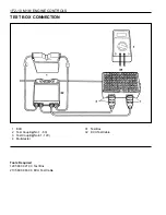 Предварительный просмотр 661 страницы Daewoo MUSSO Service Manual