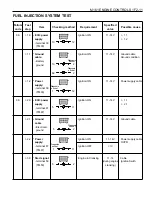 Предварительный просмотр 662 страницы Daewoo MUSSO Service Manual