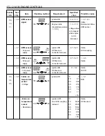 Предварительный просмотр 663 страницы Daewoo MUSSO Service Manual